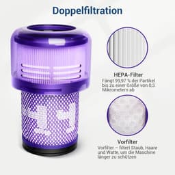 2 stuks V12 filters vervangingsfilters voor Dyson V12 Detect Slim Absolute extra stofzuiger - onderdeelnummer 971517-01 — thumbnail 2