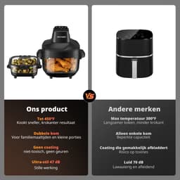 AIRMSEN Airfryer - Heteluchtfriteuse - Volledig zichtbaar venster - 1500W - Met 2 glazen frituurmanden (4,5L & 1,2L) - PFAS-vrij - 4 kookprogramma's - Eenvoudig te reinigen - Zwart — thumbnail 2