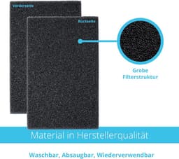 Filter voor AEG Electrolux LTHWP 1123156000 droger, warmtepompdroger, oude uitvoering, 225 x 160 mm, sponsfilter, filtermat, condensdroger, 100% Made in Germany, spons, stof — thumbnail 6