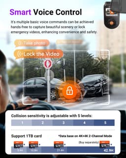 Vantrue S1 Pro Max 4K+4K Dashcam Voor- en Achterkant, Dual 2160P Dashcam met STARVIS 2 HDR PlatePix™ Nachtzicht, 5GHz WiFi, GPS-snelheid, 24/7 Parkeermodus, ADAS/BSD, Optionele LTE, Ondersteunt tot 1TB Max — thumbnail 3