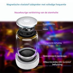 Bluetooth 5.0 LED Speaker – Draagbare Mini Speaker met 360° HIFI Stereo, Krachtige Bass, Kristal Glas Ontwerp, TF/USB, Handsfree Bellen — thumbnail 4