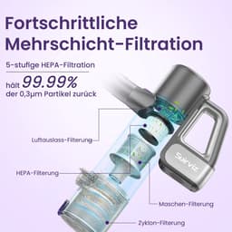 NETTLIFE Steelstofzuiger - Akku - 40 min looptijd - 500 W - 2 in 1 vloerwisser - Draadloze Accustofzuiger - 40KPa - Paars - 4 Zuigniveaus Vacuum Cleaner - met zelfstaande functie - met groen Licht - ideaal voor harde vloeren | tapijten | dierenharen — thumbnail 3