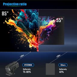 Lexium Mini beamer - Projector - Beamerscherm - Projectiescherm - Outdoor & Indoor Projector - — thumbnail 4