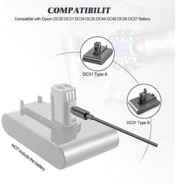 Oplader compatibel met geschikt voor Dyson DC30 DC31 DC34 DC35 DC44 DC45 DC56 DC57 - 16,75V/24,35V stofzuigeraccu — thumbnail 5