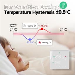 Digitale Thermostaat - Temperatuurregelaar Slimme Thermostaat - Verwarming Regelen - Drie Werkmodi - 86 x 86 mm - Wit — thumbnail 4