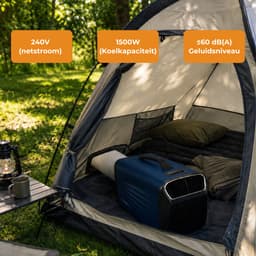 Evolar Mobiele Airco - Caravan / Camping / Tent - 5200 BTU - Mini Airco - EVO-CA50CBL — thumbnail 7