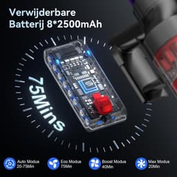 Steelstofzuiger Draadloos - Krachtige Zuiger - Huis Schoonmaken - Zelfstandig Staand - 600 Watt - Rood — thumbnail 2