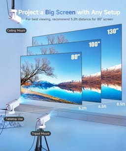 4K Smart Projector - Draagbare Beamer - Android 11 - Wifi 6 - Bluetooth 5.4 - Native 720P HD - Automatische Keystone Correctie - 180° Draaibaar - Ingebouwde Speaker - Voor Thuisbioscoop, Gaming en Presentaties — thumbnail 4