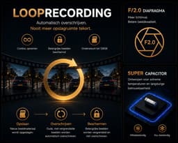 Azdome M200 smart dashcam voor auto 1080P Full HD- WiFi- APP- G-Sensor- kleur zwart — thumbnail 3