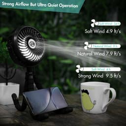 Kraftverdia® kinderwagenventilator, Draagbare oplaadbare ventilator, autostoeltjes clip-on ventilator ultrastil 360° draaibaar persoonlijke USB-bureauventilator voor auto/kinderwagen/fiets/camping/BBQ/gym — thumbnail 3