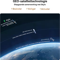 Blackview XPLORE 2 Satellite - Robuuste Smartphone - 5G - 48GB RAM - 1TB ROM - 6.78 inch - Robuuste Telefoon - Nachtzicht - Android 15 - NFC - GPS - Zwart — thumbnail 2