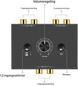 carmdering - L R Stereo Audio Schakelaar - Audio Selector - Splitter - Twee Richtingen Selectie - Eén Knop Dempen - Kunststof Behuizing - Compact Ontwerp - Plug And Play Gebruik - 1 Stuk — thumbnail 4