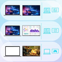 18.5" Draagbare Monitor – 1080P IPS, 100Hz, Dual USB-C, HDMI, Plug & Play – Ultra Slim 1,12kg – Voor Laptop, Telefoon, Gaming — thumbnail 13