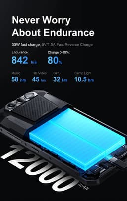 Fossibot F106 Pro -Robuuste telefoon - Smartphone - 6,58-inch FHD+ IPS-scherm, 8 GB RAM + 256 GB ROM-opslag - uitbreidbaar tot 512 GB RAM - Android 14-besturingssysteem - ultralange standby-tijd - 1600W frontcamera — thumbnail 5