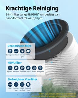 Coway Airmega 100 Luchtreiniger - Air Purifier - 244 m³/u - HEPA filter + koolstoffilter - Verwijdert tot 99,97% van fijne en ultrafijne deeltjes - Tegen stof, pollen en allergenen - Fluisterstil (20 dB) - ECARF gecertificeerd — thumbnail 3