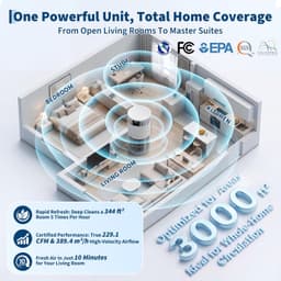 Luchtreiniger HEPA-filter - 490 m³/h Reinigingscapaciteit - 50 m² Oppervlakte - Wit - Voor Allergieën En Stofvrij Huis — thumbnail 2