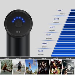 6 Snelheden En 4 Opzetstukken – Mini Spiermassagepistool Met 1800mAh Type-C – 580g Lichtgewicht En Draagbaar – Diepe Weefselmassage Voor Schouders, Rug En Benen — thumbnail 4