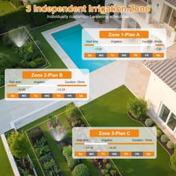 Intelligente irrigatiecomputer, wifi, 3 uitgangen met 300 meter RF super wifi-afdekking, tuinirrigatiesysteem met regenkrant, app en spraakbesturing, automatische timer — thumbnail 4