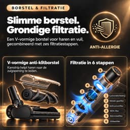 SwayTosh KingForce Steelstofzuiger met Dweilfunctie - 200 AW - 35.000 Pa - Draadloze Steelstofzuiger Zonder Zak op Accu - 450 W - Draadloze Stofzuiger - Kruimeldief - Tot 60 Min - Stofzuiger Draadloos - Steelstofzuigers — thumbnail 5