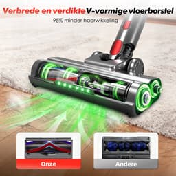 Adormii Steelstofzuiger Draadloos – 50 kPa Sterke Zuigkracht – Tot 60 Min Accuduur – Anti-haarwikkel Vloerborstel – 4 HEPA-filters – 1,6 L Stofreservoir – Groene LED Stofdetectieverlichting – Blauw — thumbnail 5