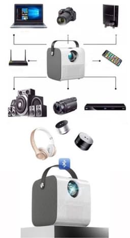 Beamer Mini Led Projector - 150 ANSI Lumen Helderheid - 640x480 Resolutie - LCD Scherm - Android 6.0 Systeem - Draagbaar Voor Presentaties En Thuisbioscoop — thumbnail 3
