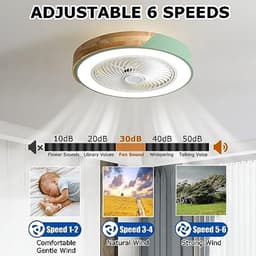 Moderne Plafondventilator met Verlichting en Afstandsbediening - 6 Snelheden en Verstelbare Kleurtemperaturen — thumbnail 4