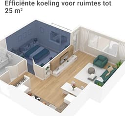 Mobiele Airconditioner tot 25 m² | Koeler & Ontvochtiger met Natuurlijk Koudemiddel | 7.000 BTU/h | Voor Thuis & Kantoor — thumbnail 5