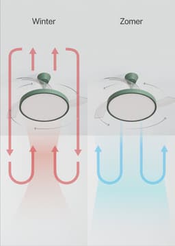 CREATE - Plafondventilator 40W stil met intrekbare bladen met licht - Ø91cm - Sage - Controller voor wandmontage + afstandsbediening - WIND CLEAR STUDIO — thumbnail 3