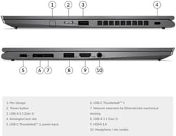 Lenovo ThinkPad X1 Yoga Gen 5 - Intel® Core™ i5-10310U - Touchscreen — thumbnail 4