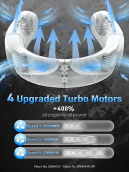 Opvouwbare Draagbare Halsventilator met 4 Turbo-instellingen en 5200 mAh Batterij voor Persoonlijke Koeling — thumbnail 4