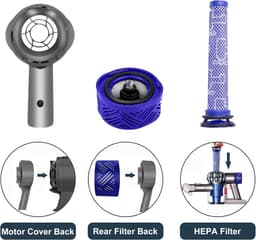 2 stuks universele accessoires Geschikt voor Philips en Midea stofzuigers — thumbnail 6