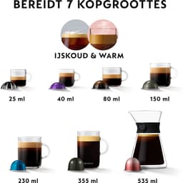 Sage Vertuo Creatista Black Truffle SVE850BTR Nespresso Koffiecupmachine — thumbnail 4
