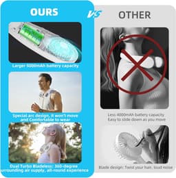 Draagbare nekventilator, 5000 mAh, USB oplaadbaar, persoonlijke nekventilator, 5 snelheden (wit) — thumbnail 4