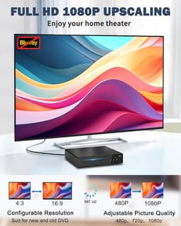 DVD Speler voor TV - HDMI & RCA - Regiovrij - 1080P Full HD - USB-Ingang - CD/DVD Speler - Afstandsbediening — thumbnail 5