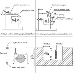 Oliekoeler Warmtewisselaar - Koeler Hydraulisch - Koelsysteem Optimalisatie - Hoge Druk Bestendig - 10L/min Stroom - Industrieel — thumbnail 2