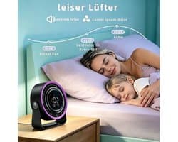 Nieuw voor 2026: Stille Turbo Tafelventilator, 3-in-1 met snelladen, tot 48 uur gebruiksduur, 180° draaibare Type-C ventilator voor kantoor en thuis — afbeelding 1