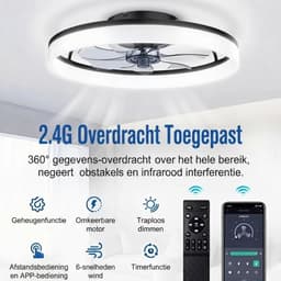 LNMsolutions® Ventilator Plafond - Ventilator - Ventilator Staand Afstandsbediening - Zwart - 50cm x 50cm x 15cm — thumbnail 2