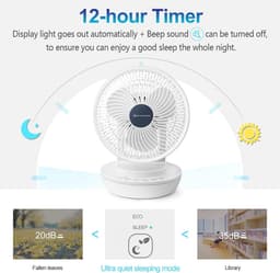 Tafelventilator stil – 3D luchtcirculator – Met afstandsbediening – Eco mode – 12 uur timer — thumbnail 3