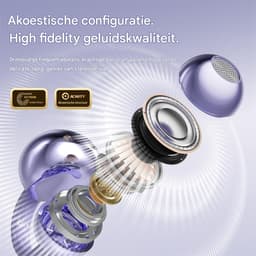stijlvolle clip-Open Ear Oortjes - Oortjes Draadloos - Sport Oordopjes - 5.4 Bluetooth - Clip On - afneembare vlinderoorbellen- Voor sport en kantoor-Paars — thumbnail 2