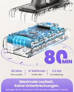 FOSMET Stofzuiger - Draadloze stofzuiger - Steelstofzuiger Draadloos - 2 Afneembare Accu's - 750W - 88000Pa Zuigkracht - 160 Minuten Looptijd - 50dB Stil - 11-Staps Filtersysteem - OLED Display - 1L Stofbak - Geschikt voor Vloeren, Tapijten & Auto — thumbnail 3