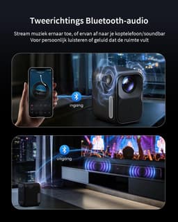 Beamer 1080p smart projector met Netflix Google TV autofocus Bluetooth WiFi HDR10 thuisbioscoop 4K ondersteuning — thumbnail 2
