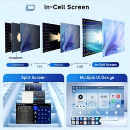 Auto Radio 9 Inch - 4GB RAM + 128GB Opslag - Android 15 met Navigatie - Draadloze Carplay en Android Auto - ShopVlot — thumbnail 5