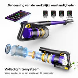 Laresar - Steelstofzuiger Draadloos - Steelstofzuiger Zonder Zak Op Accu - 550W - 55000PA - 2 in 1 - Ook Als Kruimeldief — thumbnail 2