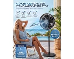Krachtige Statiefventilator – 85W – 5 Kunststof Bladen – 3 Snelheden – In Hoogte Verstelbaar – Zwart
