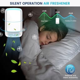 Plug-in luchtreiniger - Negatieve ionentechnologie, stille werking voor thuisgebruik, negatieve ionenluchtreiniger voor slaapkamer, kantoor, dierenkamer, badkamer, wit - 4-pack — thumbnail 4