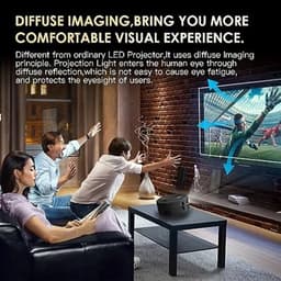 Mini Projector, 1080p HD Home Theater Video Projector, Draagbare Filmprojector met AUX USB Interfaces, voor IOS Android Smartphones Tablets — thumbnail 5