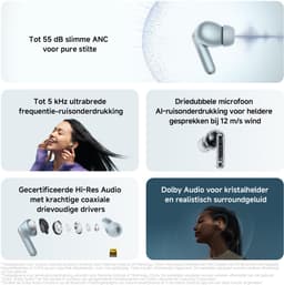 REDMI Buds 8 Pro - 55 dB ANC - Hi-Res Audio - Dolby Audio - Zwart — thumbnail 3