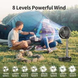 Draagbare oplaadbare ventilator met 20000mAh batterij, 8 snelheden, oscillatie en afstandsbediening — thumbnail 4