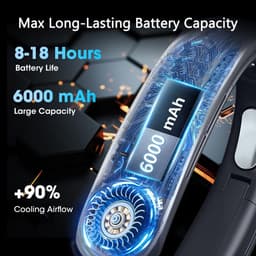Draagbare Halsventilator met 6000 mAh Oplaadbare Batterij - 18 Uur Koeling, Krachtige 360° Luchtstroom, 3 Snelheden, Ultra-Stille Opvouwbare Ventilator — thumbnail 3
