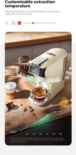 HiBREW H1B 6-in-1 Pods Koffiezetapparaat- Waterreservoir van 600 ml - Extractie met een druk van 20 Bar - Koude/Warme modus - LED-indicator - Beige — thumbnail 2